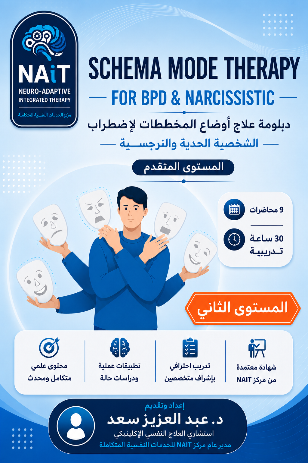 دبلومة علاج أوضاع المخططات المعرفية (المستوى المتقدم) – المستوى الثاني