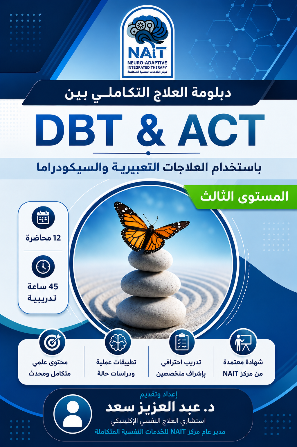 DBT & ACT – المستوي الثالث