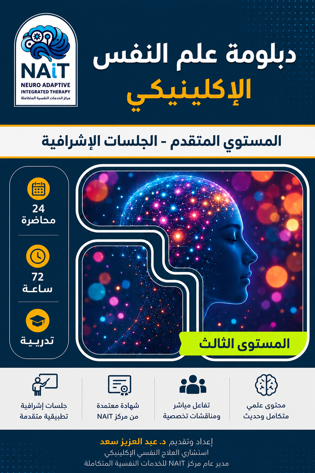 دبلومة علم النفس الإكلينيكي (المستوى المتقدم) – المستوى الثالث