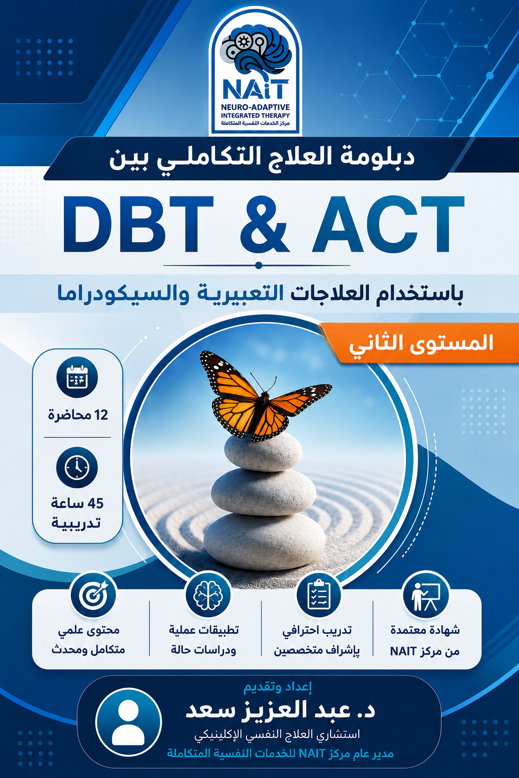 DBT & ACT – المستوي الثاني