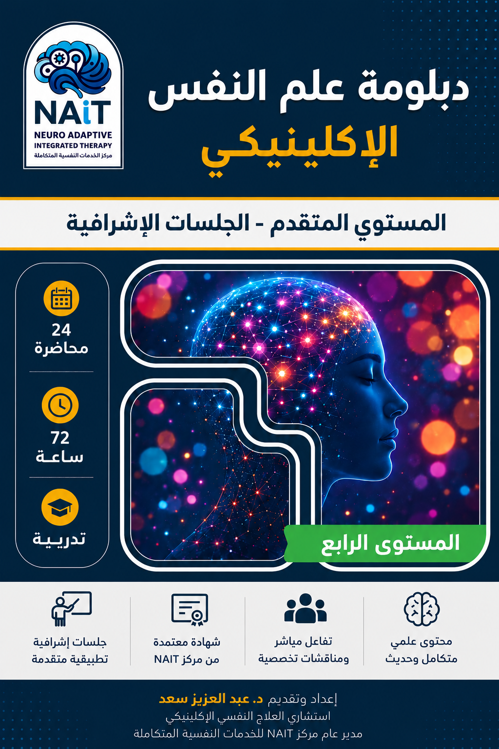 دبلومة علم النفس الإكلينيكي (المستوى المتقدم) – المستوى الرابع