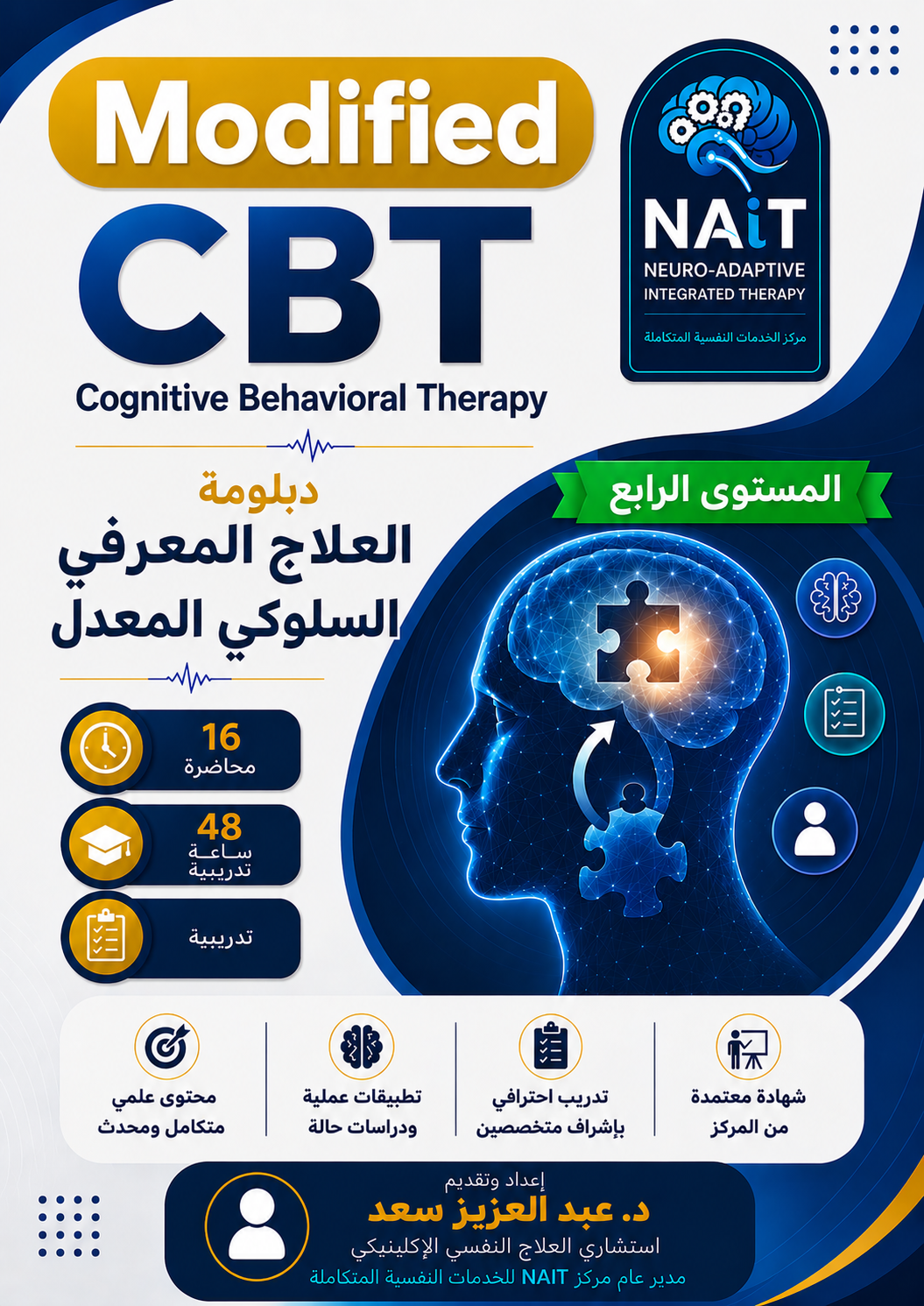 دبلومة العلاج المعرفي السلوكي المعدل CBT – المستوى الرابع