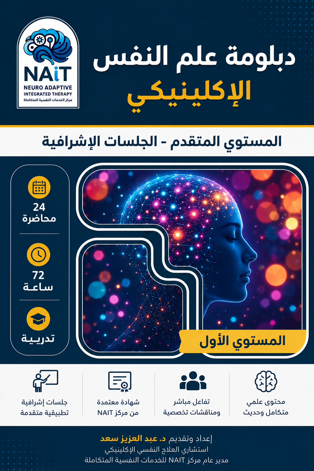 دبلومة علم النفس الإكلينيكي (المستوى المتقدم) – المستوى الأول