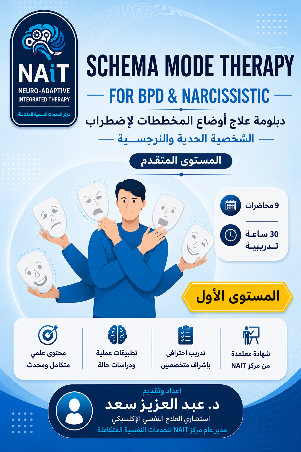 دبلومة علاج أوضاع المخططات المعرفية (المستوى المتقدم) – المستوى الأول