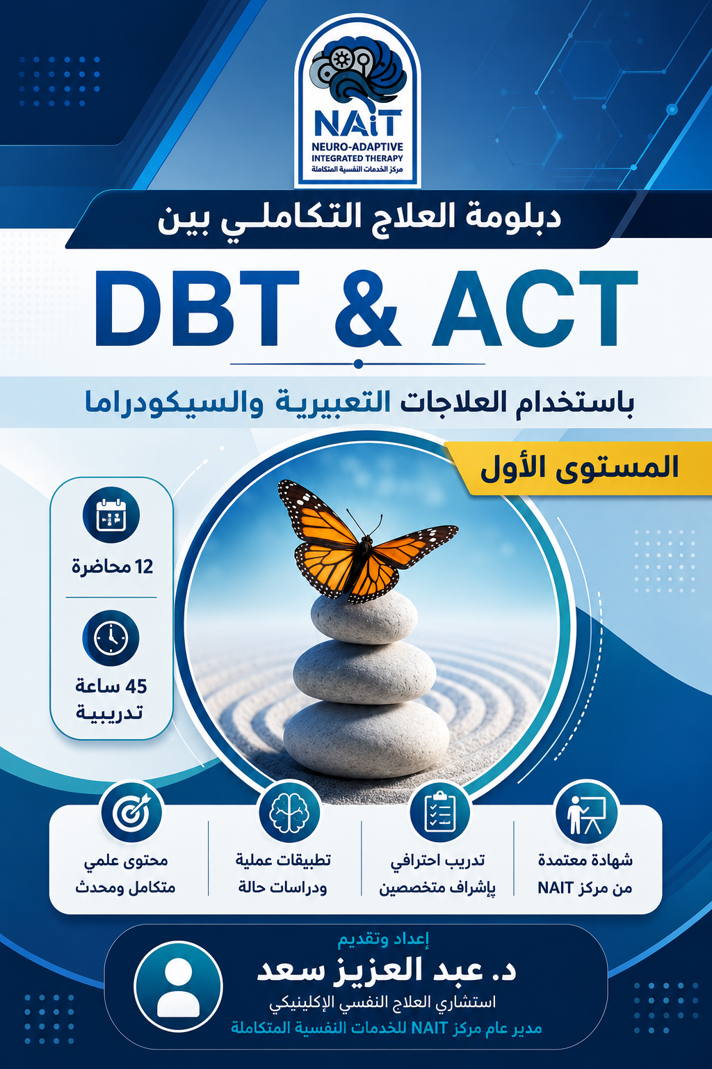 DBT & ACT – المستوي الأول